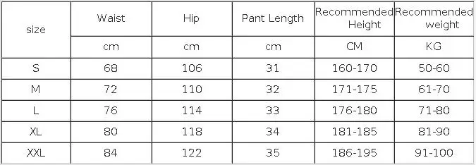 2025New pantalones cortos para correr para hombre, pantalones cortos | Ropa de hombre · Omeda.es - Imagen 2