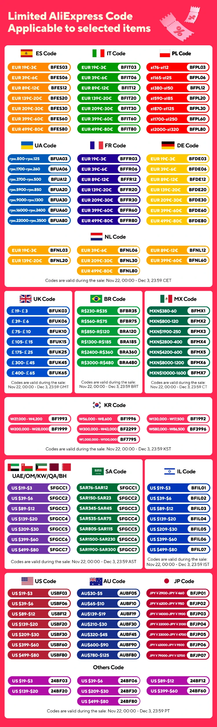 Lencería de tiro bajo Para Mujer, ropa interior bonita, bragas sexys, | Ropa de mujer · Omeda.es - Imagen 2