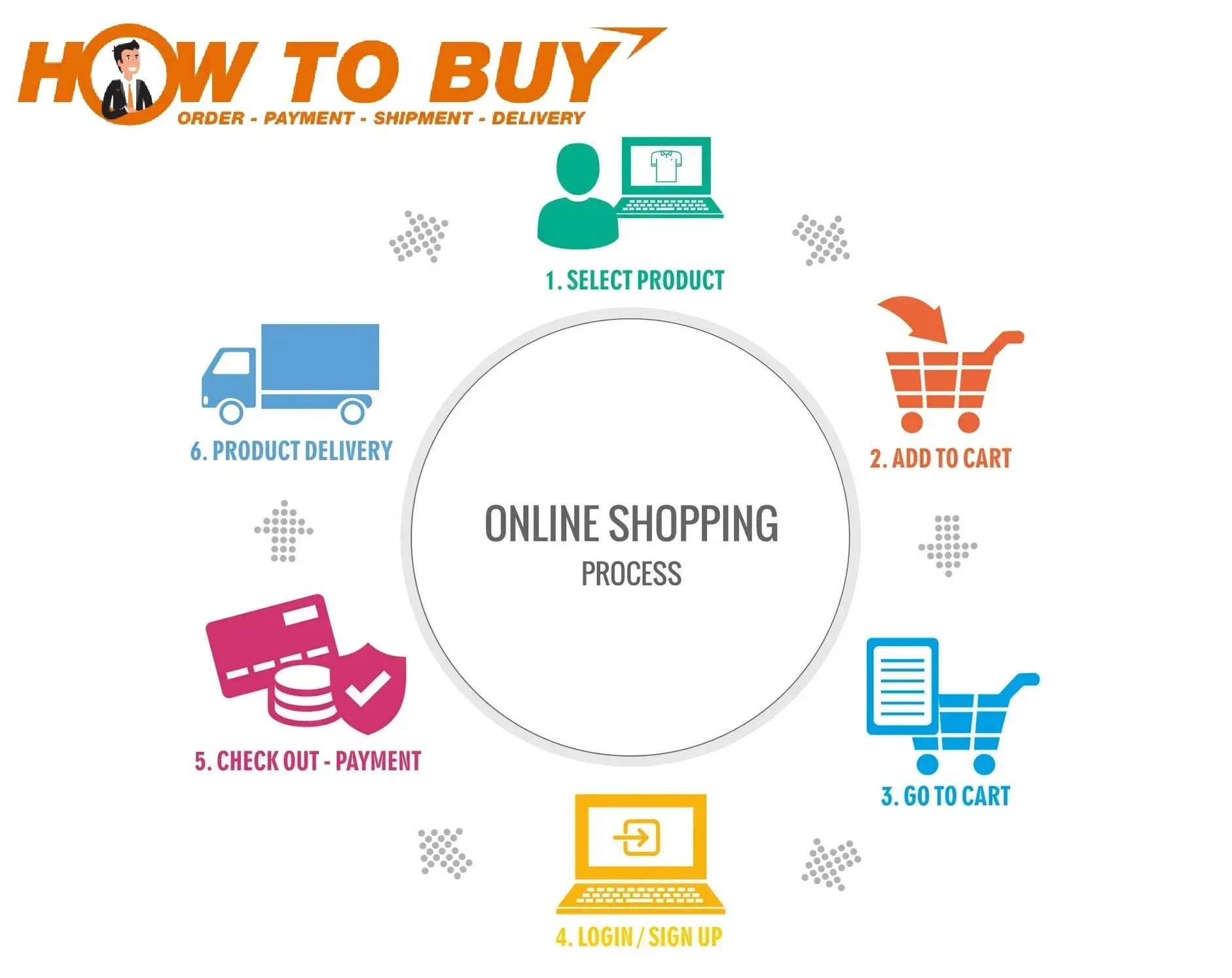 Mallas de Yoga con espalda en V para mujer, mallas sexys con trasero, | Ropa de mujer · Omeda.es - Imagen 22