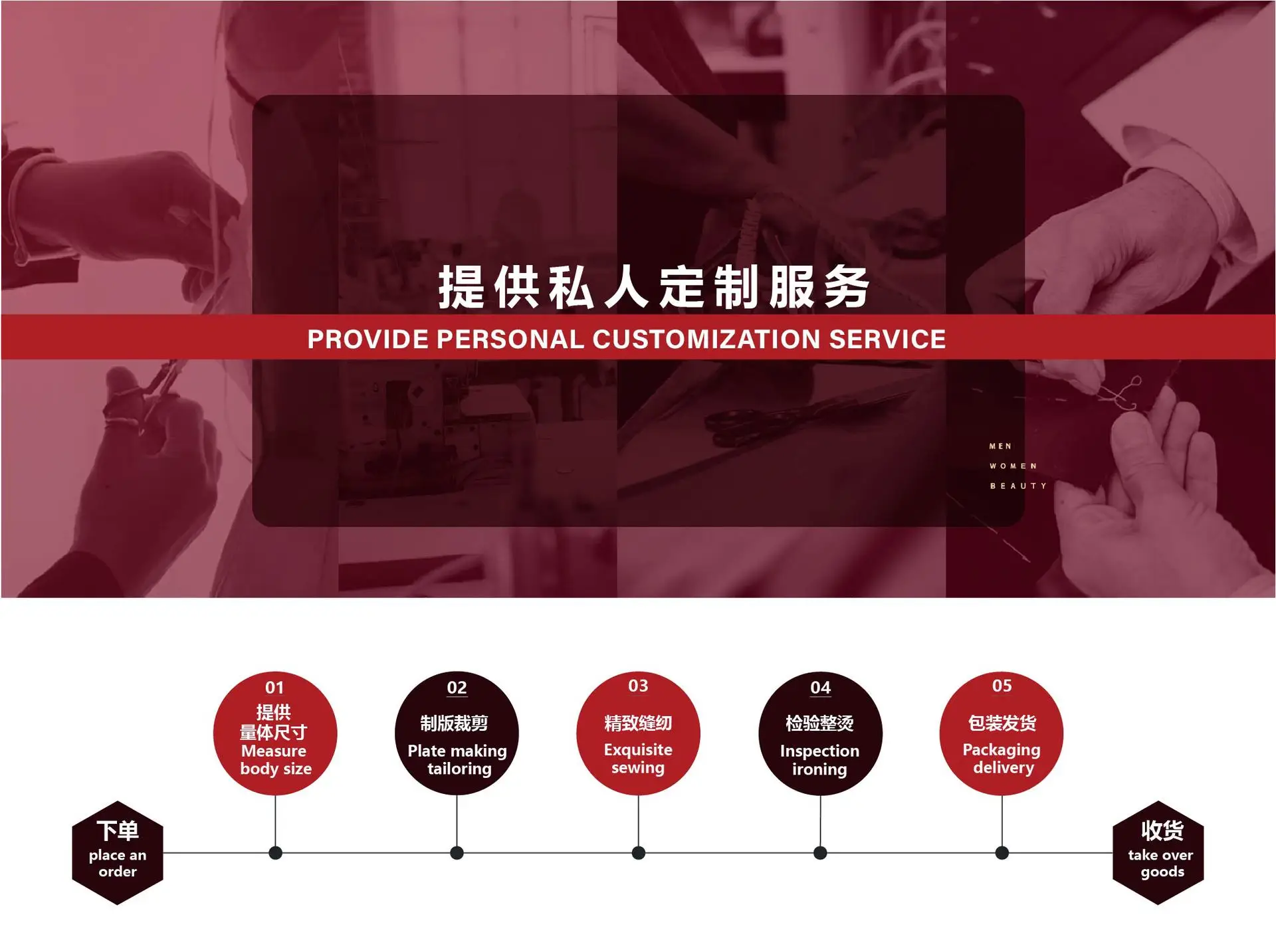 Nuevo traje informal para hombre, conjunto ajustado de dos piezas, | Ropa de hombre · Omeda.es - Imagen 2