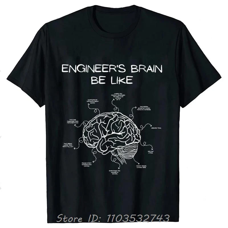 Ropa de hombre, camiseta de calle, ropa de ingeniero en progreso, | Ropa de hombre · Omeda.es - Imagen 27
